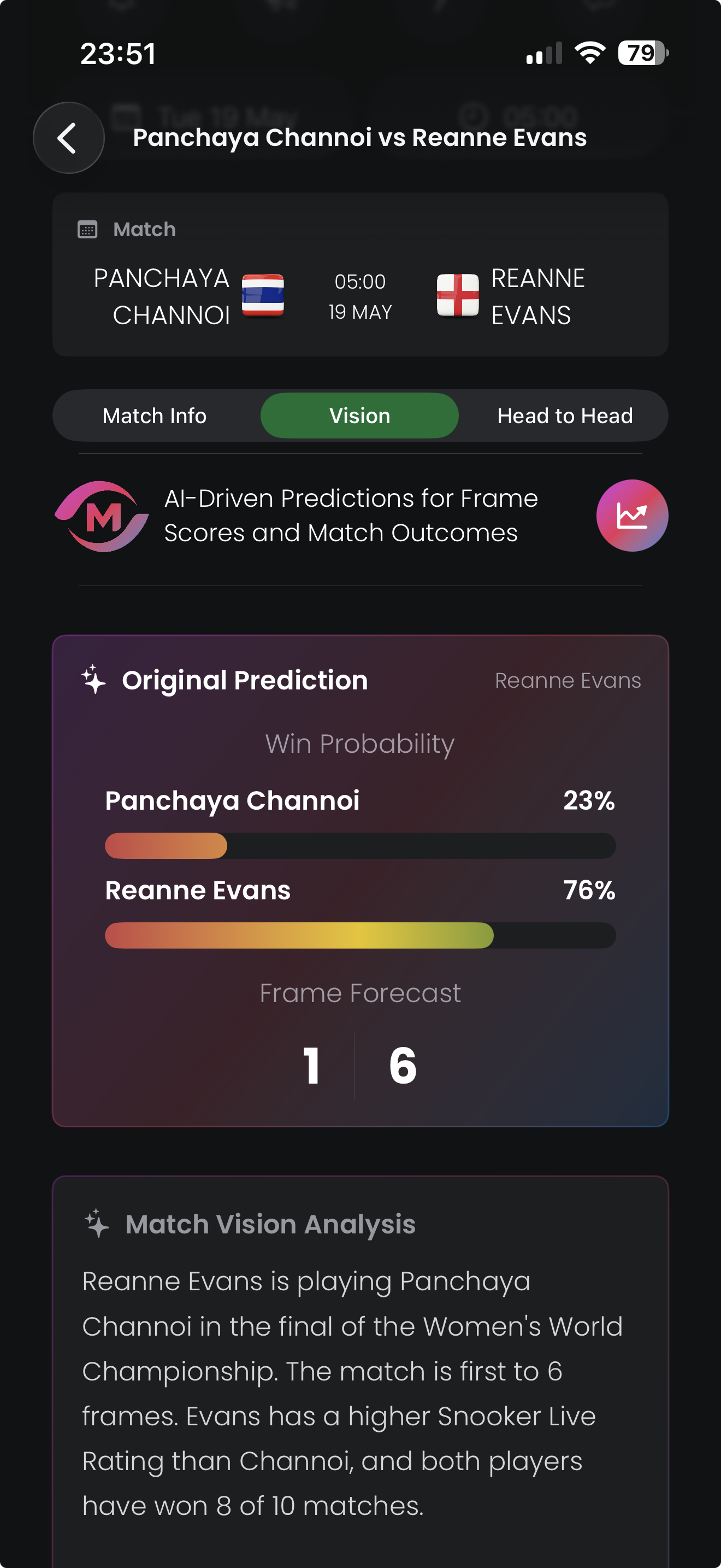 Match Vision prediction screen in Snooker Live