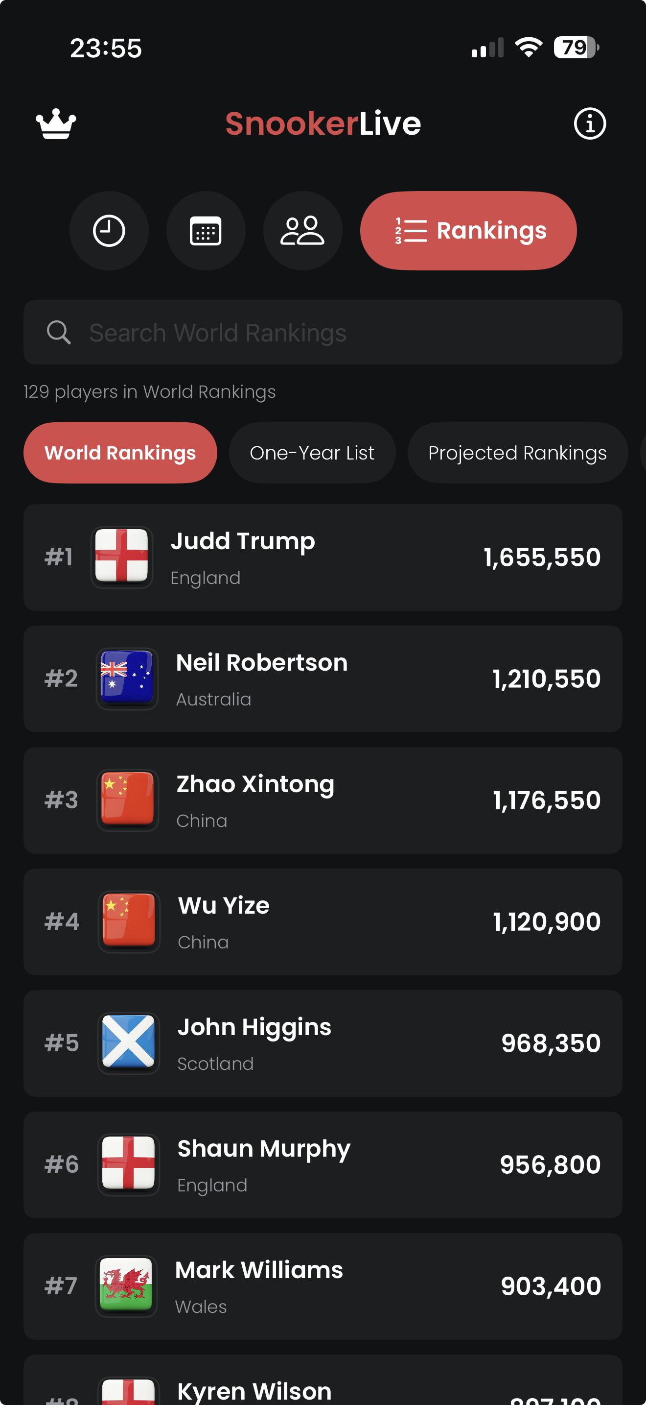 Rankings screen in Snooker Live