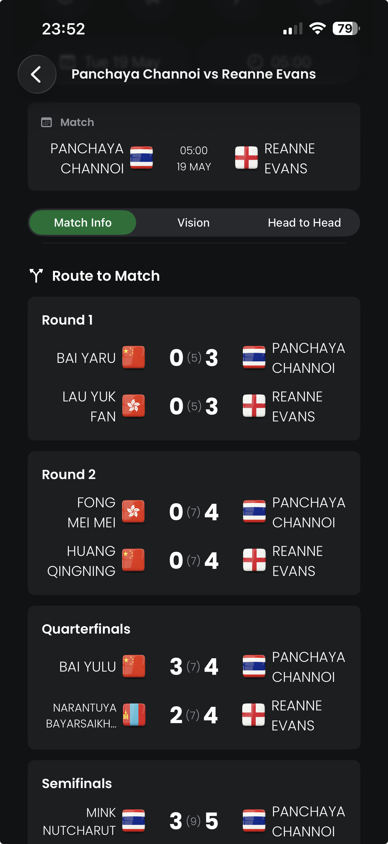 Route to Match screen showing previous rounds
